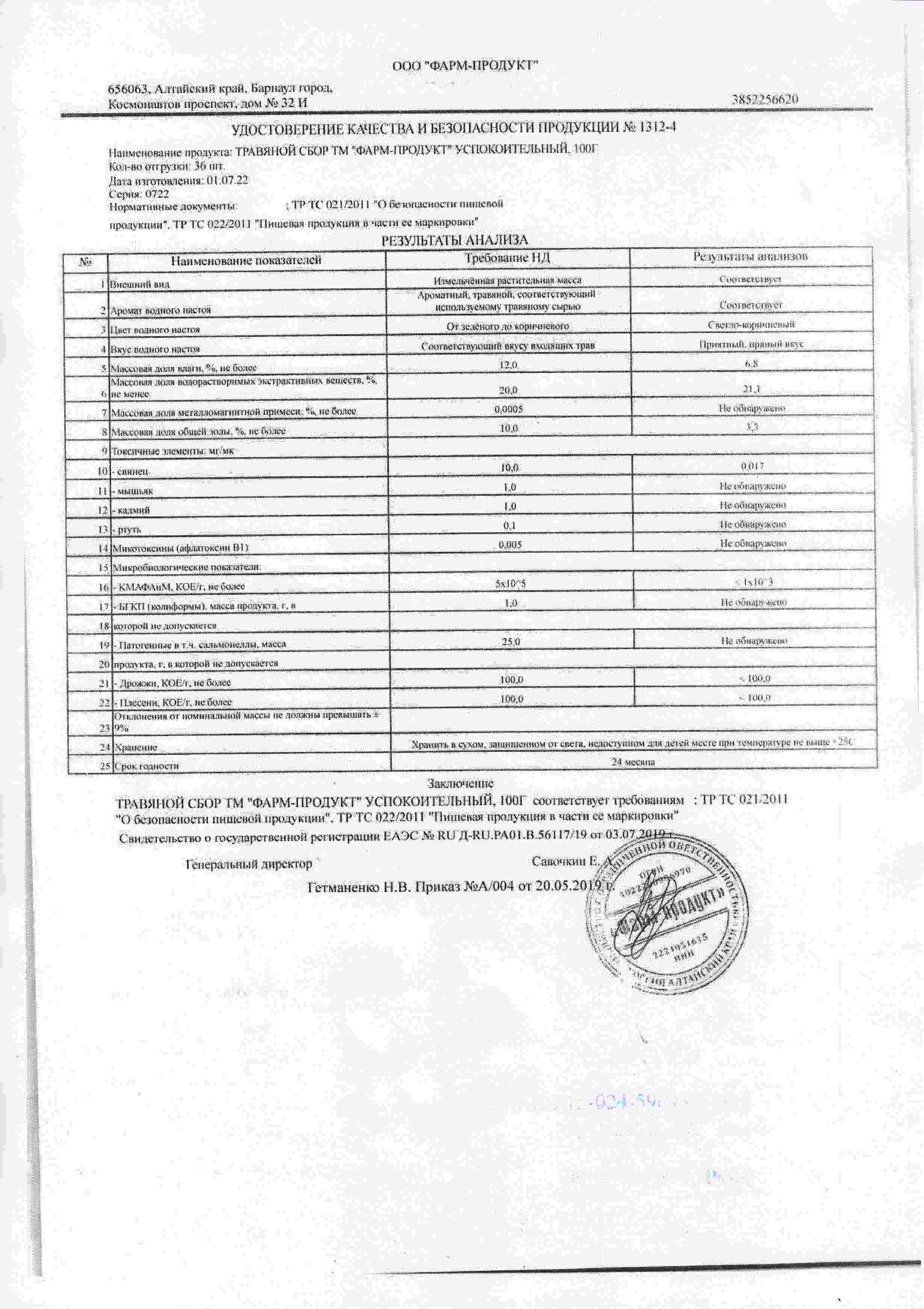 Паспорт №072022